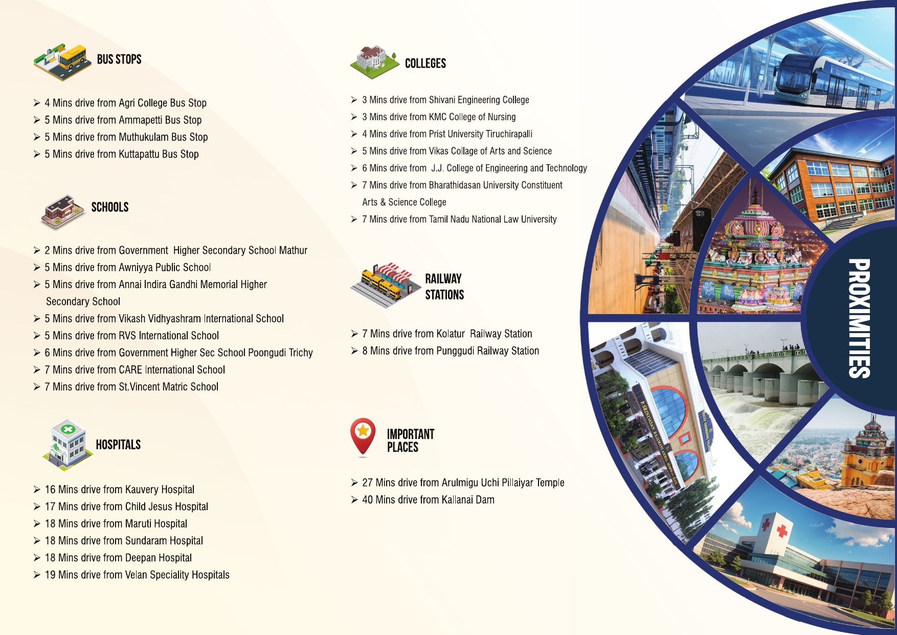 Srirangam Location Proximity Map — Investment Advantage
